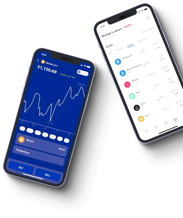 Zollabevtex Trading Plattform