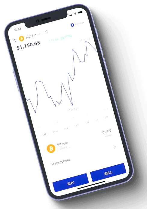 Zollabevtex Asset Management